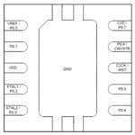 Microprocessors C8051F301 by Silicon Labs