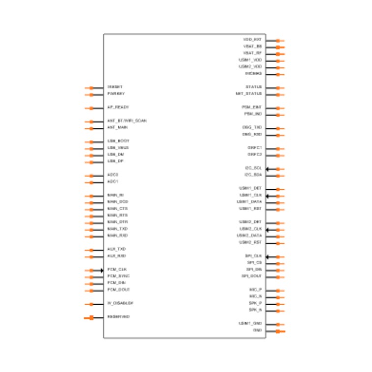 EG915NEUAC-N06-SNNSA by Quectel
