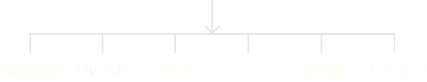 export to major formats